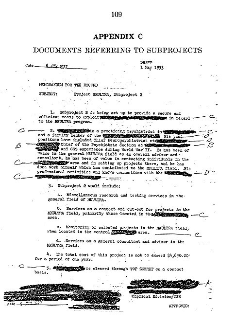 http://www.druglibrary.org/schaffer/history/e1950/mkultra/appendixC_109.jpg